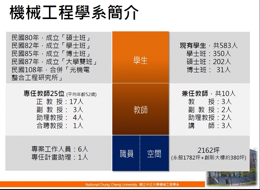 中正-機械工程系-沿革