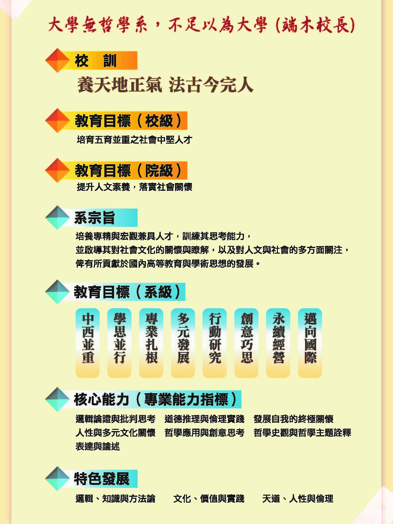 哲學系_系所簡介01