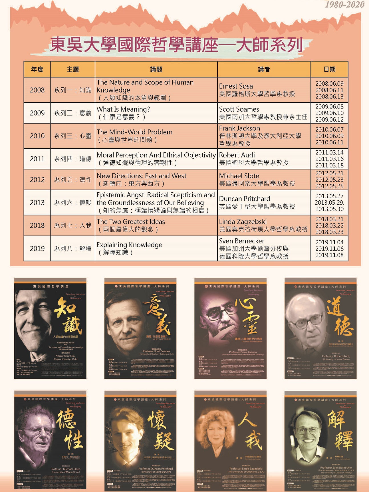 哲學系_系所簡介03