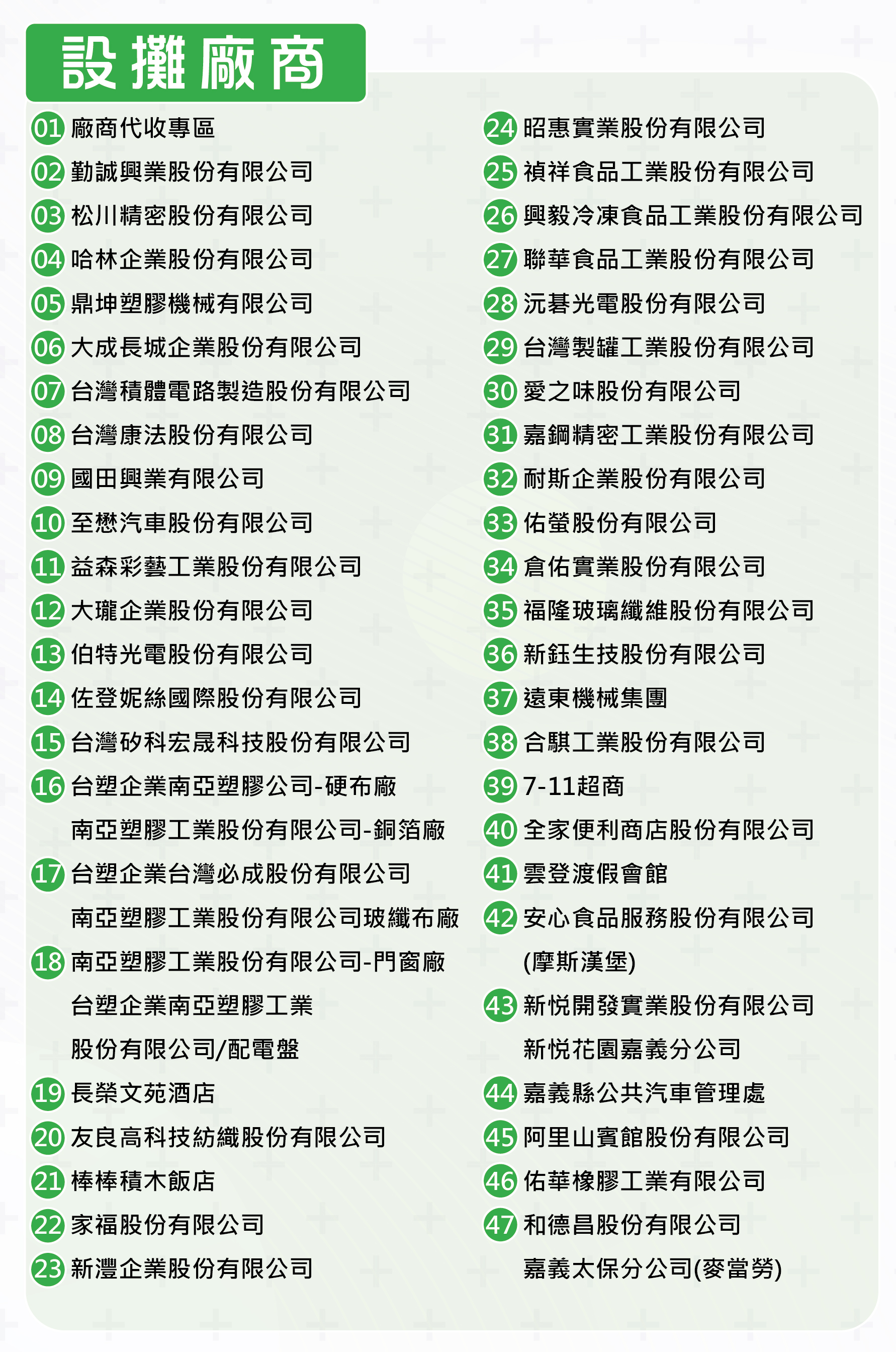 114年度現場徵才活動《加速前進職場得義》